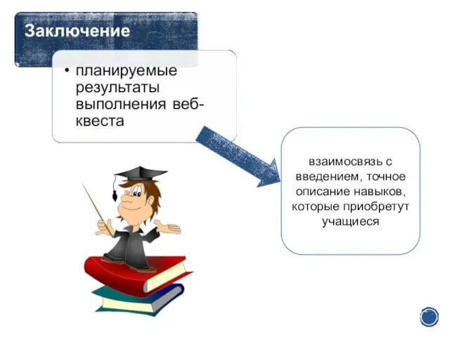 взаимосвязь с введением, точное описание навыков, которые приобретут учащиеся