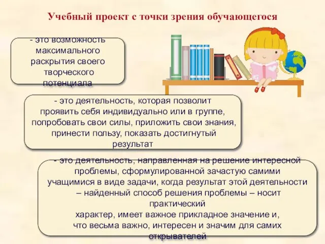 Учебный проект с точки зрения обучающегося - это возможность максимального раскрытия