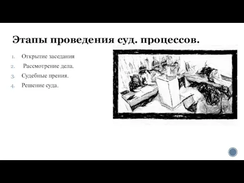 Этапы проведения суд. процессов. Открытие заседания Рассмотрение дела. Судебные прения. Решение суда.