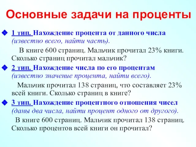 Основные задачи на проценты 1 тип. Нахождение процента от данного числа