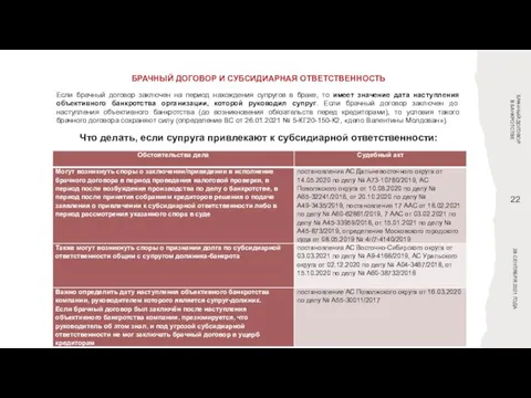 БРАЧНЫЙ ДОГОВОР И СУБСИДИАРНАЯ ОТВЕТСТВЕННОСТЬ БРАЧНЫЙ ДОГОВОР В БАНКРОТСТВЕ 28 СЕНТЯБРЯ