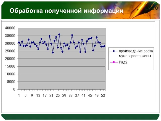 Обработка полученной информации