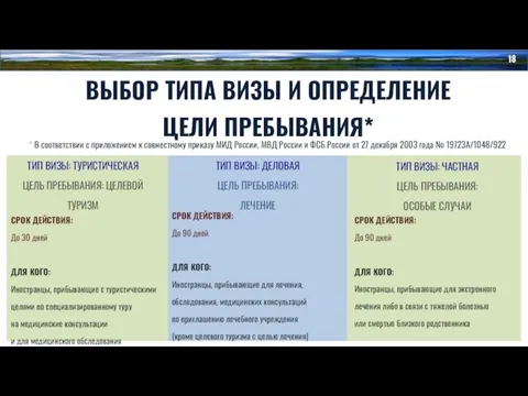 ТИП ВИЗЫ: ДЕЛОВАЯ ЦЕЛЬ ПРЕБЫВАНИЯ: ЛЕЧЕНИЕ СРОК ДЕЙСТВИЯ: До 90 дней