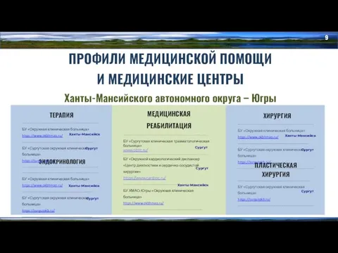 ТЕРАПИЯ ----------------------------------------------------- БУ «Окружная клиническая больница» https://www.okbhmao.ru/ -------------------------------------------------------------- БУ «Сургутская окружная