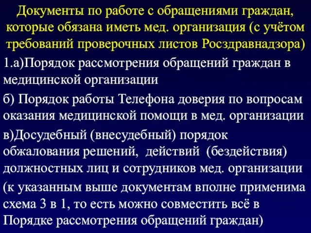 Документы по работе с обращениями граждан, которые обязана иметь мед. организация