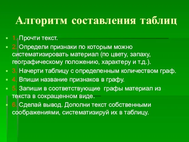 Алгоритм составления таблиц 1. Прочти текст. 2. Определи признаки по которым