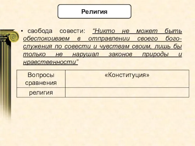 свобода совести: “Никто не может быть обеспокоиваем в отправлении своего бого-служения