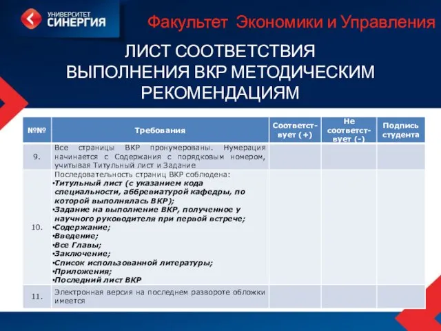 Факультет Экономики и Управления ЛИСТ СООТВЕТСТВИЯ ВЫПОЛНЕНИЯ ВКР МЕТОДИЧЕСКИМ РЕКОМЕНДАЦИЯМ