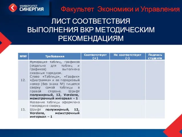 Факультет Экономики и Управления ЛИСТ СООТВЕТСТВИЯ ВЫПОЛНЕНИЯ ВКР МЕТОДИЧЕСКИМ РЕКОМЕНДАЦИЯМ