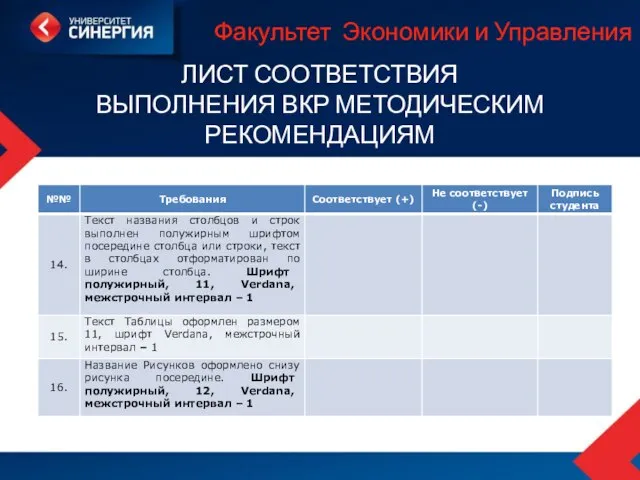 Факультет Экономики и Управления ЛИСТ СООТВЕТСТВИЯ ВЫПОЛНЕНИЯ ВКР МЕТОДИЧЕСКИМ РЕКОМЕНДАЦИЯМ