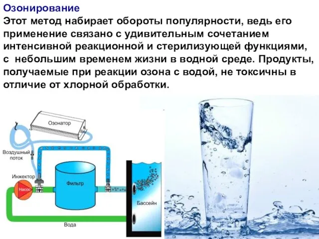 Озонирование Этот метод набирает обороты популярности, ведь его применение связано с