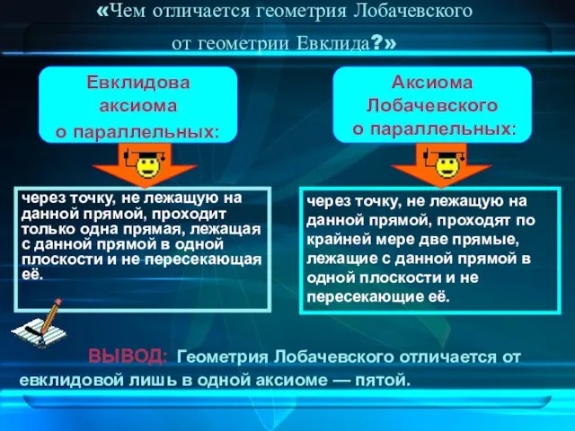 «Чем отличается геометрия Лобачевского от геометрии Евклида?» через точку, не лежащую