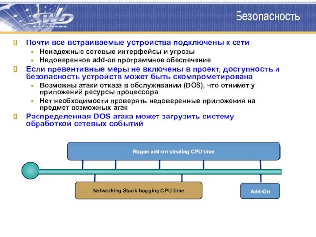 Безопасность Почти все встраиваемые устройства подключены к сети Ненадежные сетевые интерфейсы