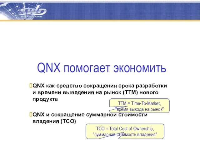 QNX помогает экономить QNX как средство сокращения срока разработки и времени