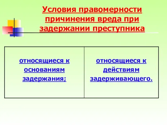 Условия правомерности причинения вреда при задержании преступника