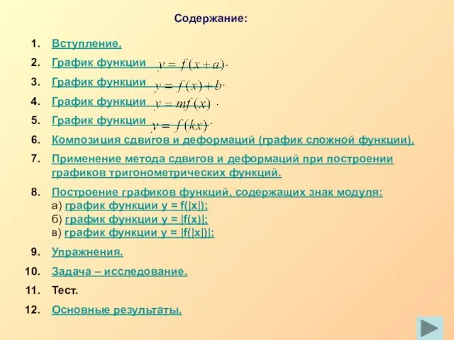 Содержание: Вступление. График функции . График функции . График функции .