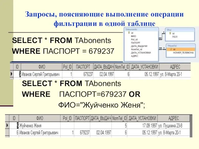 Запросы, поясняющие выполнение операции фильтрации в одной таблице SELECT * FROM