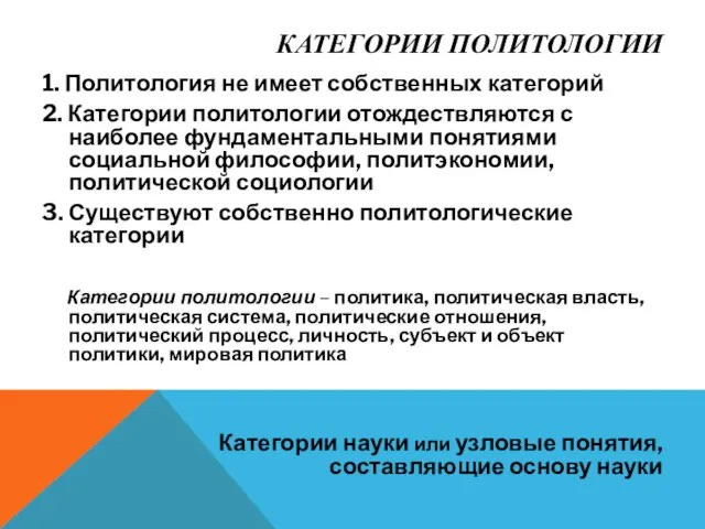 КАТЕГОРИИ ПОЛИТОЛОГИИ 1. Политология не имеет собственных категорий 2. Категории политологии