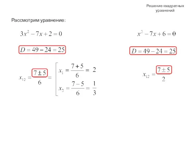 Решение квадратных уравнений Рассмотрим уравнение: