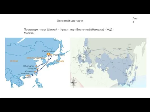 Поставщик - порт Шанхай – Фрахт - порт Восточный (Находка) –