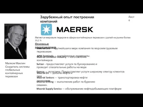 Малком Маклин Зарубежный опыт построения компаний Является мировым лидером в сфере