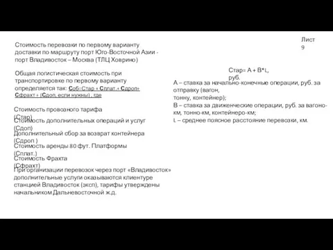 Стоимость перевозки по первому варианту доставки по маршруту порт Юго-Восточной Азии