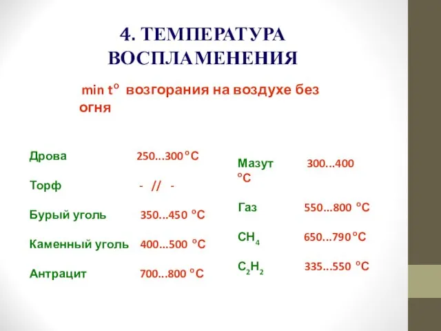 4. ТЕМПЕРАТУРА ВОСПЛАМЕНЕНИЯ min tо возгорания на воздухе без огня