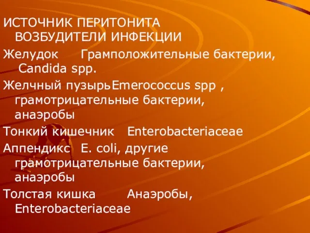 ИСТОЧНИК ПЕРИТОНИТА ВОЗБУДИТЕЛИ ИНФЕКЦИИ Желудок Грамположительные бактерии, Candida spp. Желчный пузырь