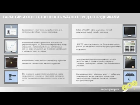 ГАРАНТИИ И ОТВЕТСТВЕННОСТЬ WAYDO ПЕРЕД СОТРУДНИКАМИ 1 3 3 Компания несет