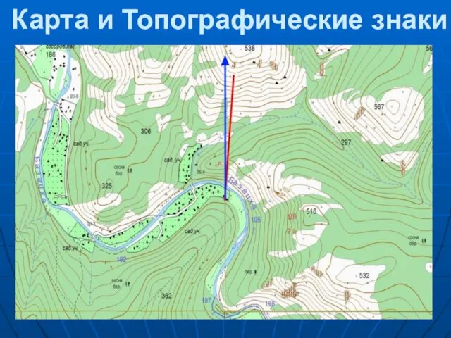 Карта и Топографические знаки