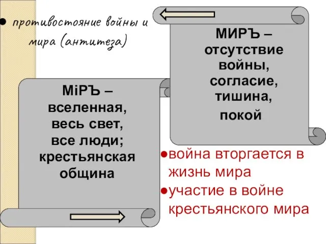 МiРЪ – вселенная, весь свет, все люди; крестьянская община МИРЪ –