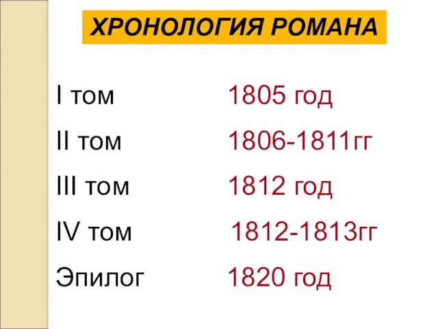 ХРОНОЛОГИЯ РОМАНА I том 1805 год II том 1806-1811гг III том