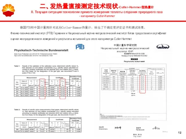 德国PTB和中国计量院针对此台Cutler-Hammer热量计，给出了不确定度评定证书和测试结果。 Физико-технический институт (PTB) Германии и Национальный научно-метрологический институт Китая предоставили