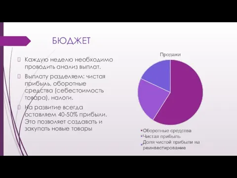 БЮДЖЕТ Каждую неделю необходимо проводить анализ выплат. Выплату разделяем: чистая прибыль,