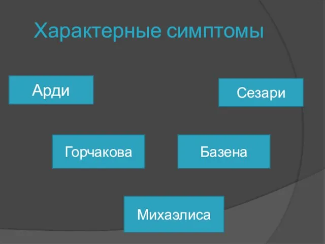 Характерные симптомы Горчакова Михаэлиса Арди Сезари Базена