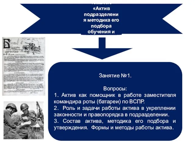 Тема №6 «Актив подразделения методика его подбора обучения и воспитания» Занятие