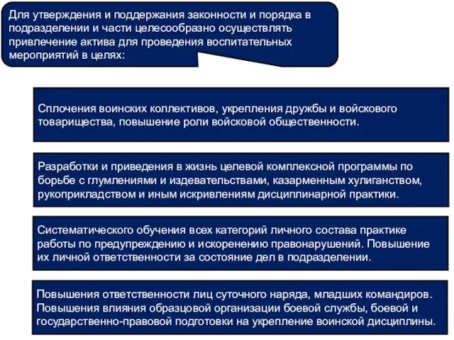 Для утверждения и поддержания законности и порядка в подразделении и части