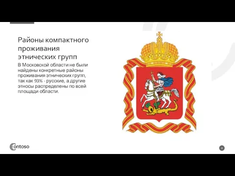 Районы компактного проживания этнических групп В Московской области не были найдены