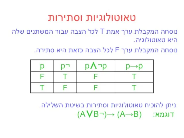 טאוטולוגיות וסתירות נוסחה המקבלת ערך אמת T לכל הצבה עבור המשתנים