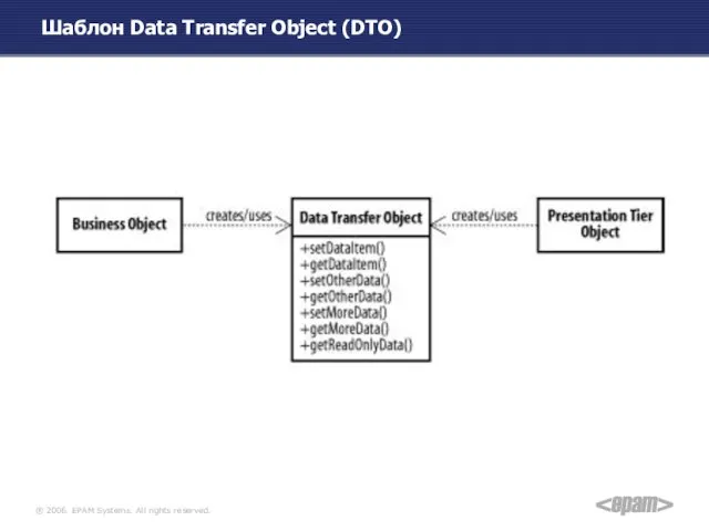 Шаблон Data Transfer Object (DTO)