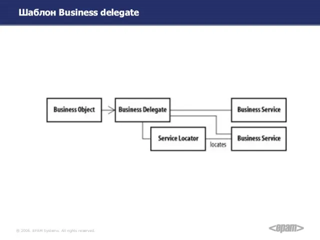Шаблон Business delegate
