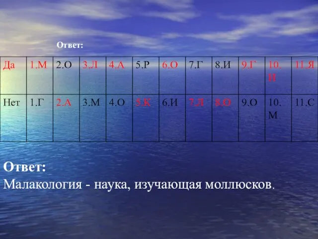 Ответ: Ответ: Малакология - наука, изучающая моллюсков.