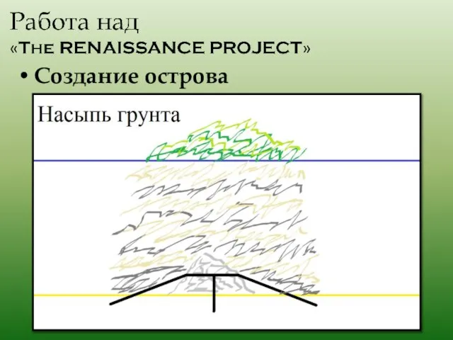 Создание острова