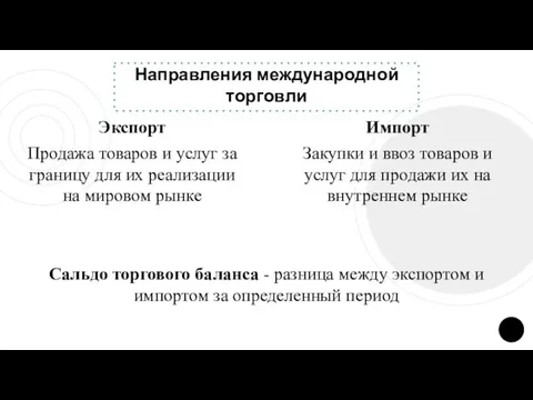 Направления международной торговли Экспорт Продажа товаров и услуг за границу для