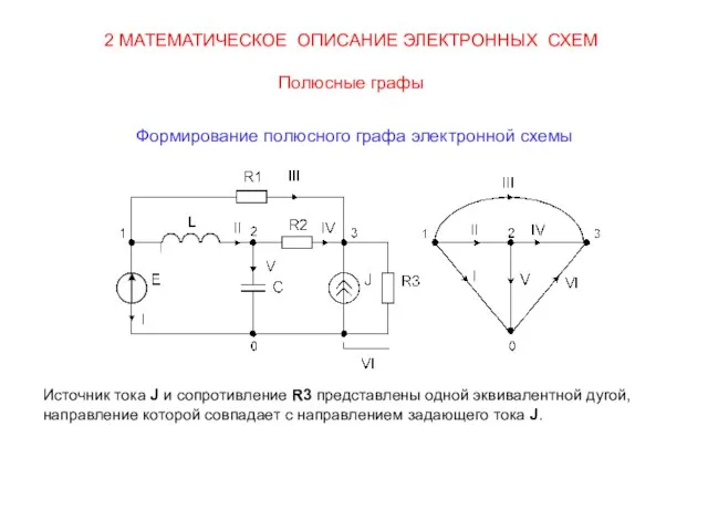 Формирование полюсного графа электронной схемы 2 МАТЕМАТИЧЕСКОЕ ОПИСАНИЕ ЭЛЕКТРОННЫХ СХЕМ Полюсные