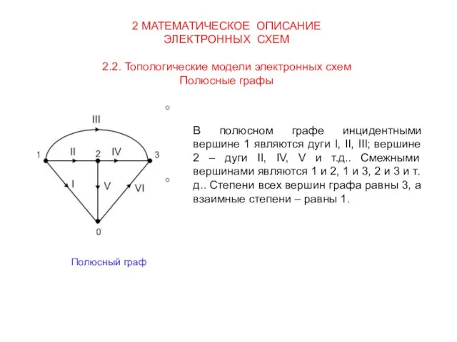 В полюсном графе инцидентными вершине 1 являются дуги I, II, III;