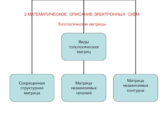 2 МАТЕМАТИЧЕСКОЕ ОПИСАНИЕ ЭЛЕКТРОННЫХ СХЕМ Топологические матрицы