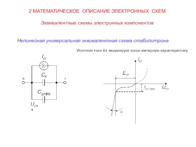 2 МАТЕМАТИЧЕСКОЕ ОПИСАНИЕ ЭЛЕКТРОННЫХ СХЕМ Эквивалентные схемы электронных компонентов Нелинейная универсальная