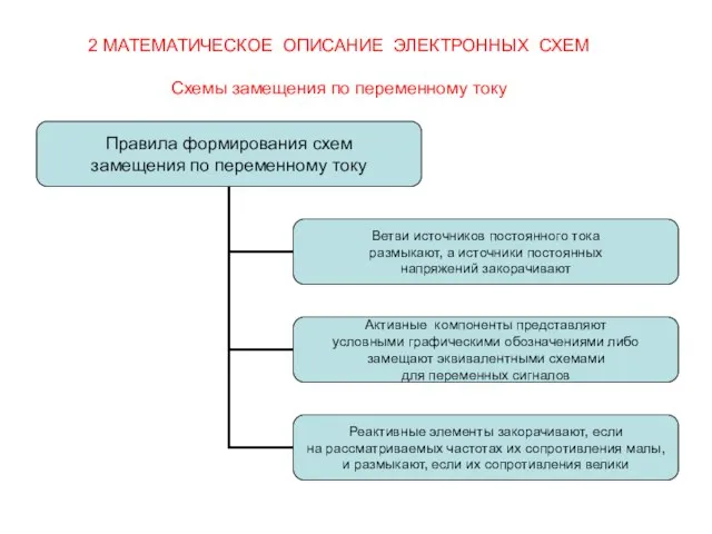 2 МАТЕМАТИЧЕСКОЕ ОПИСАНИЕ ЭЛЕКТРОННЫХ СХЕМ Схемы замещения по переменному току