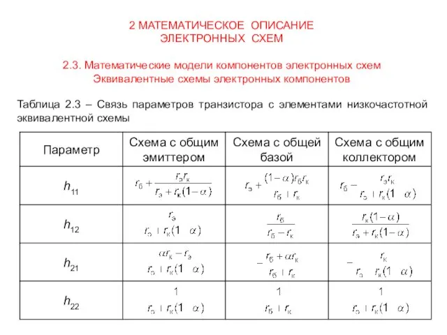 2 МАТЕМАТИЧЕСКОЕ ОПИСАНИЕ ЭЛЕКТРОННЫХ СХЕМ 2.3. Математические модели компонентов электронных схем